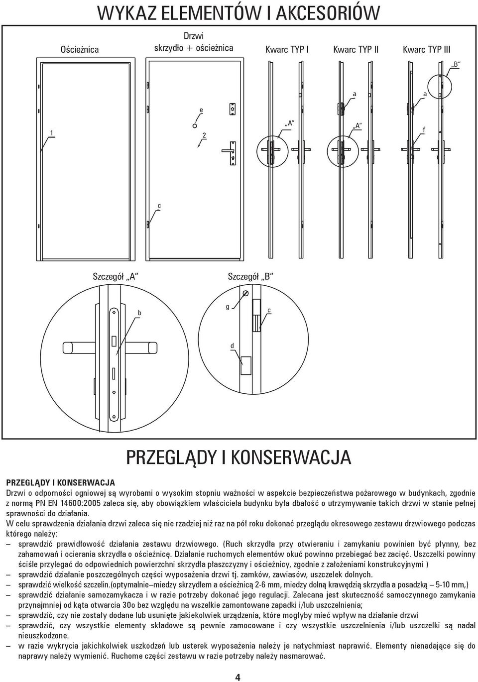 właściciela budynku była dbałość o utrzymywanie takich drzwi w stanie pełnej sprawności do działania.