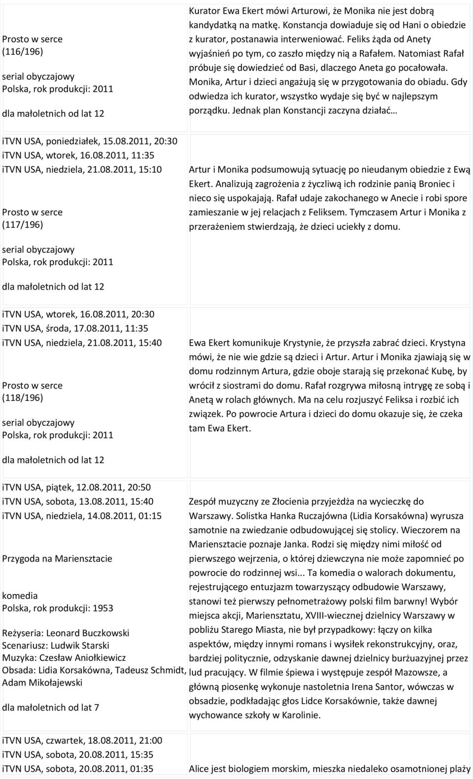 Natomiast Rafał próbuje się dowiedzieć od Basi, dlaczego Aneta go pocałowała. Monika, Artur i dzieci angażują się w przygotowania do obiadu.