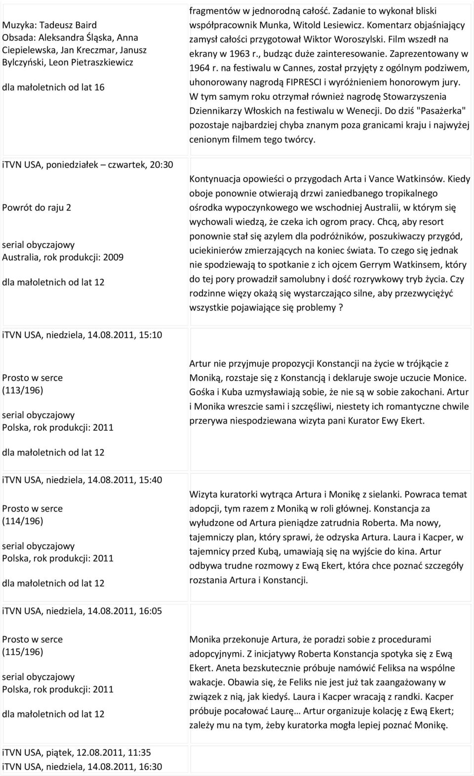 Komentarz objaśniający zamysł całości przygotował Wiktor Woroszylski. Film wszedł na ekrany w 1963 r., budząc duże zainteresowanie. Zaprezentowany w 1964 r.