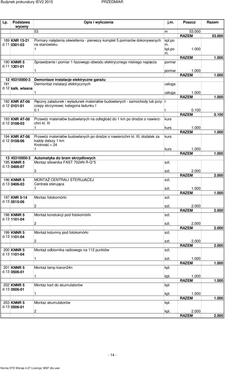 000 12 45310000-3 Deontaze instalacje elektryczne garażu 191 Deiontaż instalacji elektrycznych usługa d.12 kalk. własna 1 usługa 1.