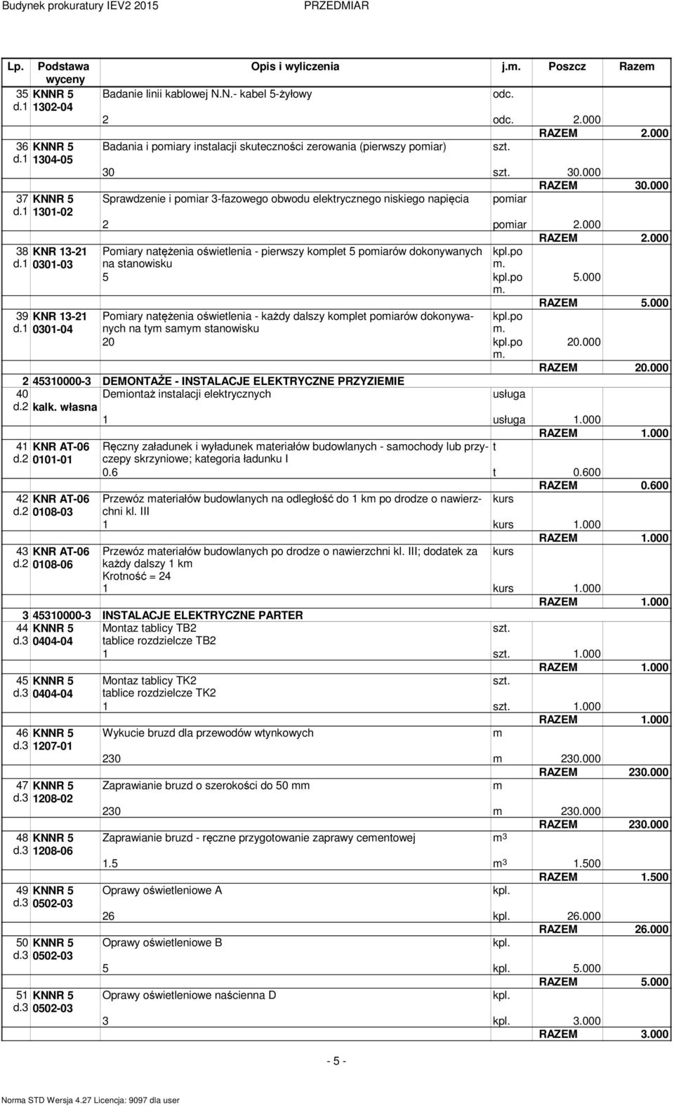 000 38 KNR 13-21 d.1 0301-03 Poiary natężenia oświetlenia - pierwszy koplet 5 poiarów dokonywanych na stanowisku po. 5 po 5.000. 39 KNR 13-21 d.