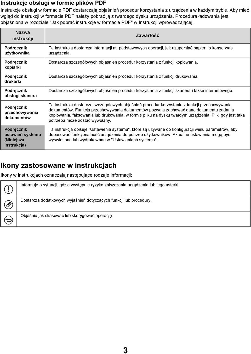 Procedura ładowania jest objaśniona w rozdziale "Jak pobrać instrukcje w formacie PDF" w Instrukcji wprowadzającej.