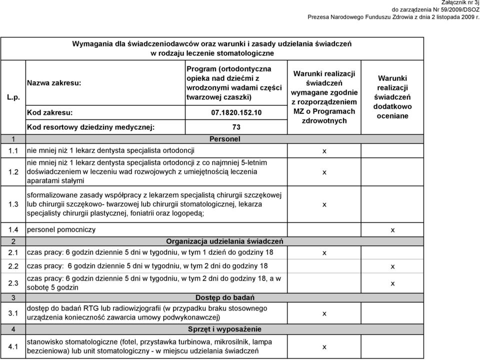 nie mniej niż lekarz dentysta specjalista ortodoncji nie mniej niż lekarz dentysta specjalista ortodoncji z co najmniej 5-letnim.