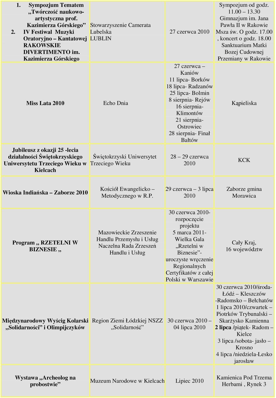 Uniwersytet Trzeciego Wieku 27 czerwca 27 czerwca Kaniów 11 lipca- Borków 18 lipca- Radzanów 25 lipca- Bolmin 8 sierpnia- Rejów 16 sierpnia- Klimontów 21 sierpnia- Ostrowiec 28 sierpnia- Finał Bałtów