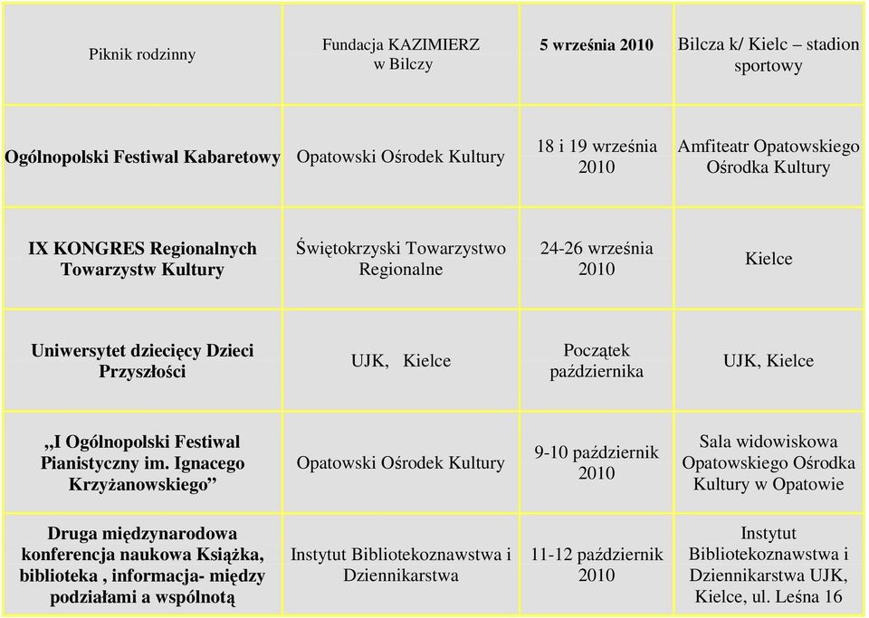 Ogólnopolski Festiwal Pianistyczny im.