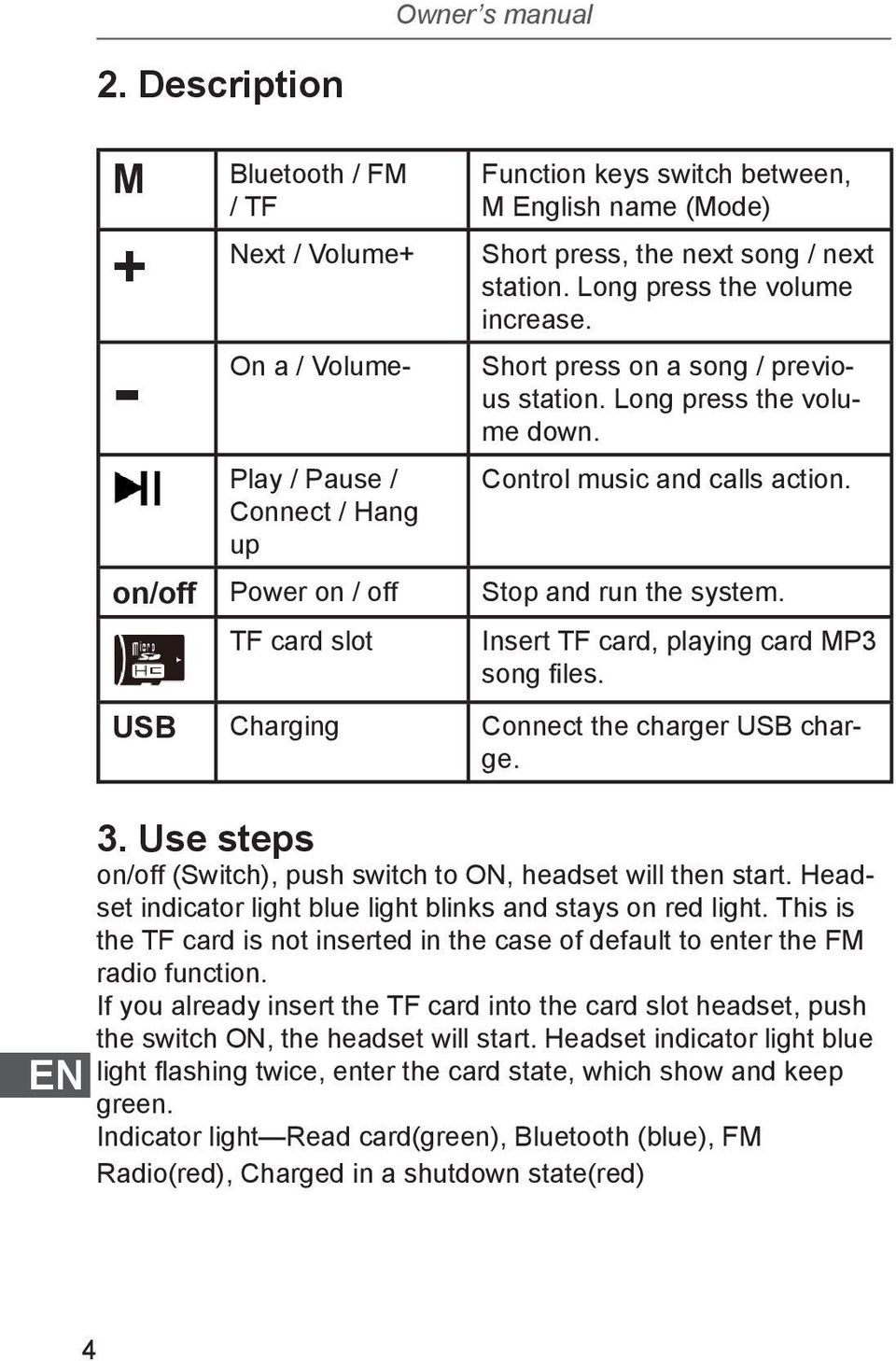 Long press the volume increase. Short press on a song / previous station. Long press the volume down. Control music and calls action. on/off Power on / off Stop and run the system.
