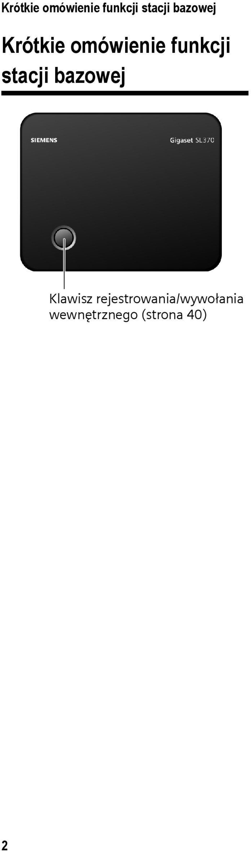 rejestrowania/wywołania