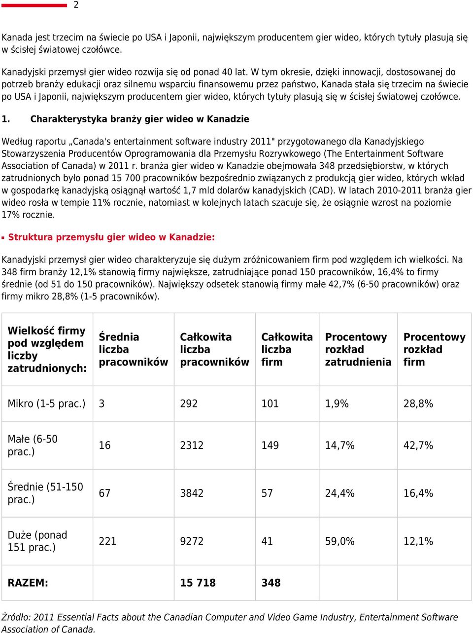 W tym okresie, dzięki innowacji, dostosowanej do potrzeb branży edukacji oraz silnemu wsparciu finansowemu przez państwo, Kanada stała się trzecim na świecie po USA i Japonii, największym producentem