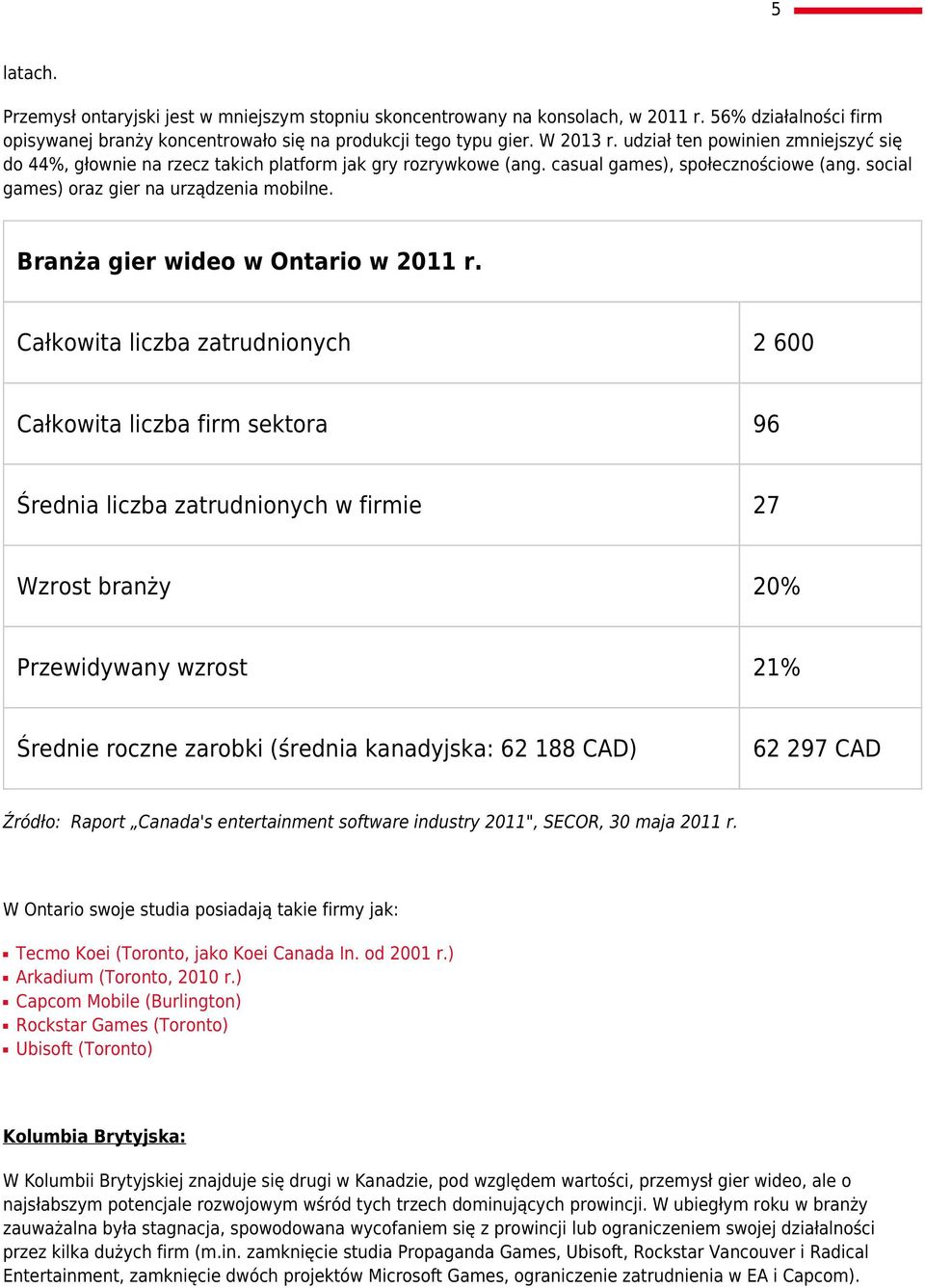 Branża gier wideo w Ontario w 2011 r.