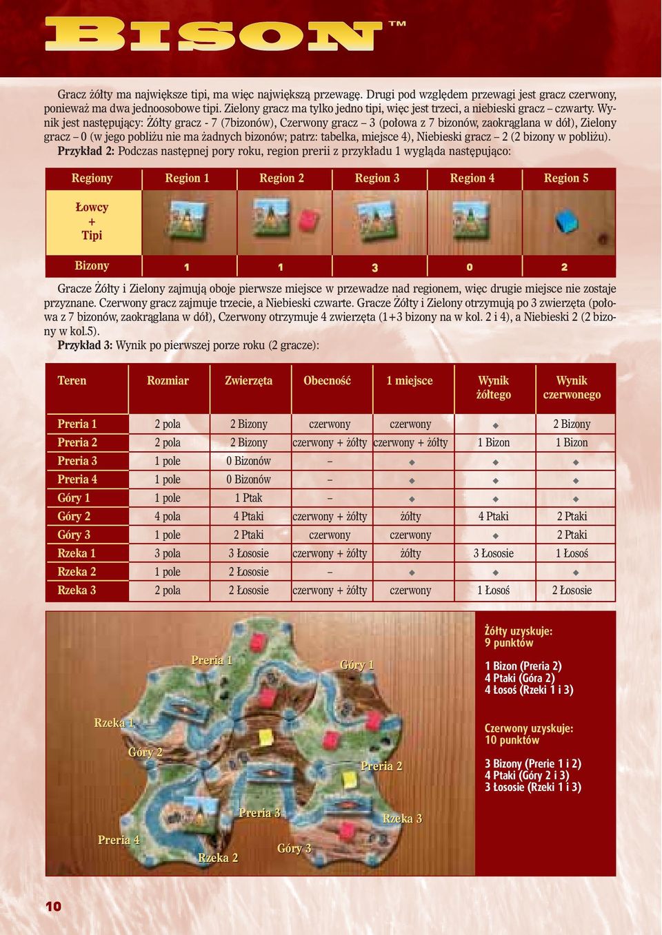 Wynik jest nast pujàcy: ó ty gracz - 7 (7bizonów), Czerwony gracz 3 (po owa z 7 bizonów, zaokràglana w dó ), Zielony gracz 0 (w jego pobli u nie ma adnych bizonów; patrz: tabelka, miejsce 4),