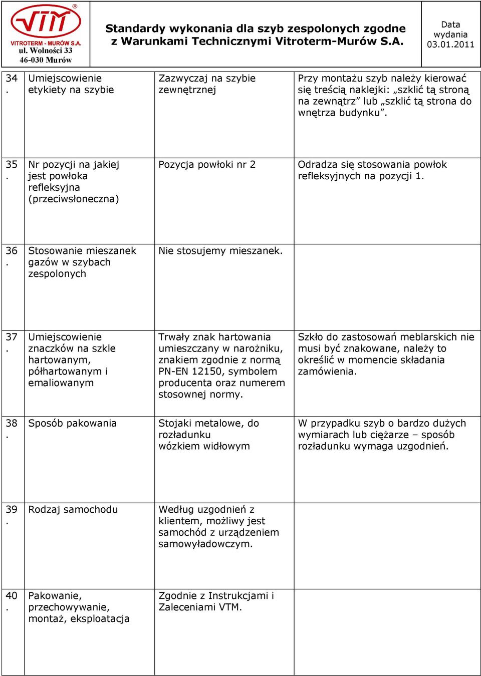 pozycji 1 36 Stosowanie mieszanek gazåw w szybach zespolonych Nie stosujemy mieszanek 37 Umiejscowienie znaczkåw na szkle hartowanym, påłhartowanym i emaliowanym Trwały znak hartowania umieszczany w