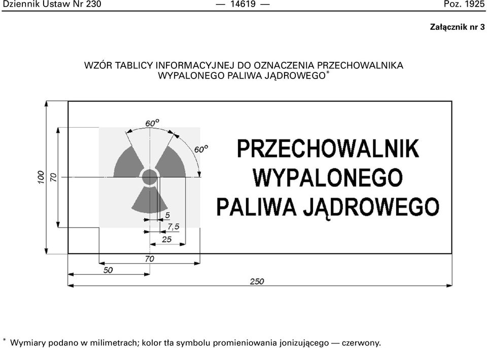 OZNACZENIA PRZECHOWALNIKA WYPALONEGO PALIWA JÑDROWEGO *