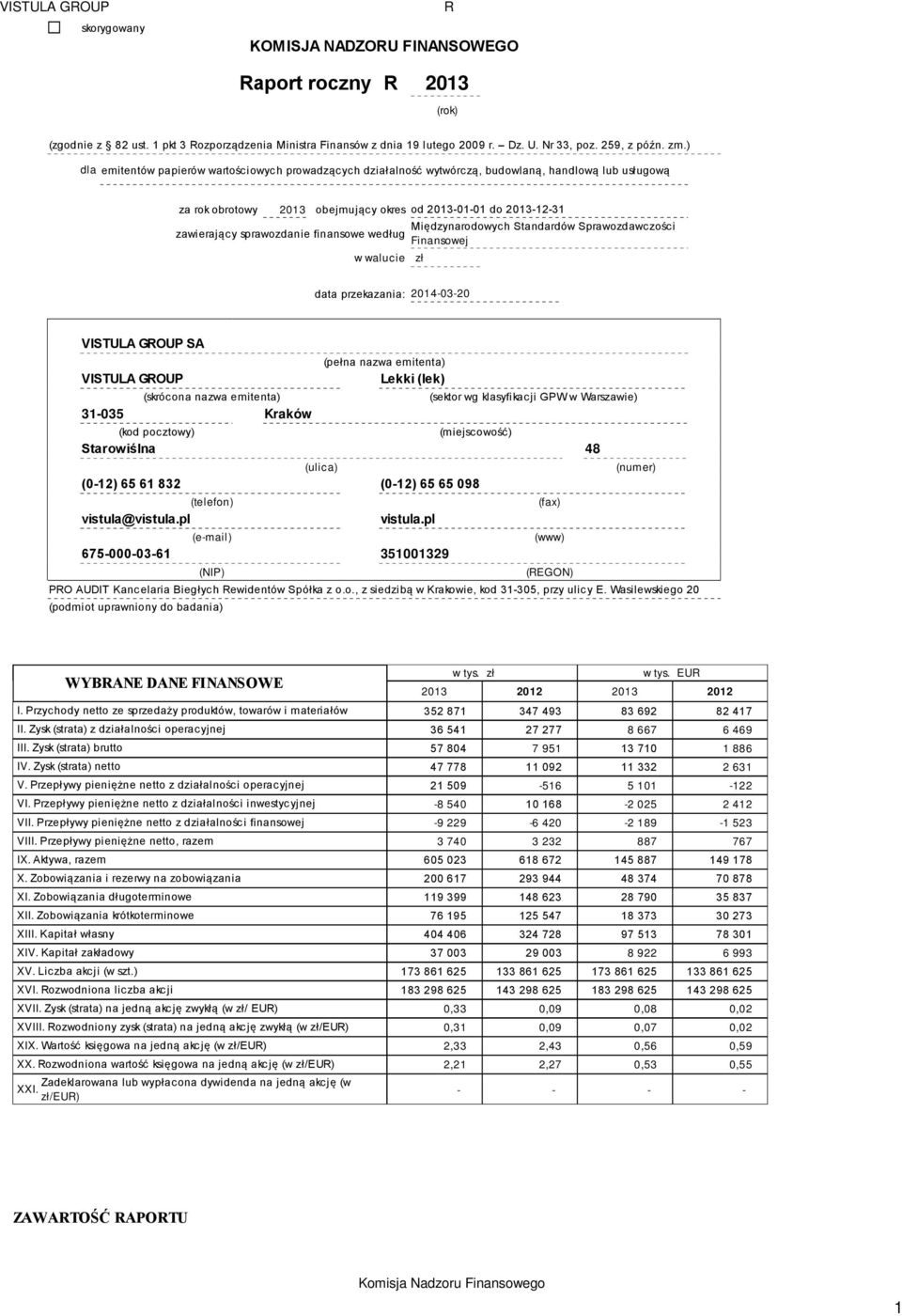 sprawozdanie finansowe według w walucie zł Międzynarodowych Standardów Sprawozdawczości Finansowej data przekazania: 2014-03-20 VISTULA GROUP SA (pełna nazwa emitenta) VISTULA GROUP Lekki (lek)