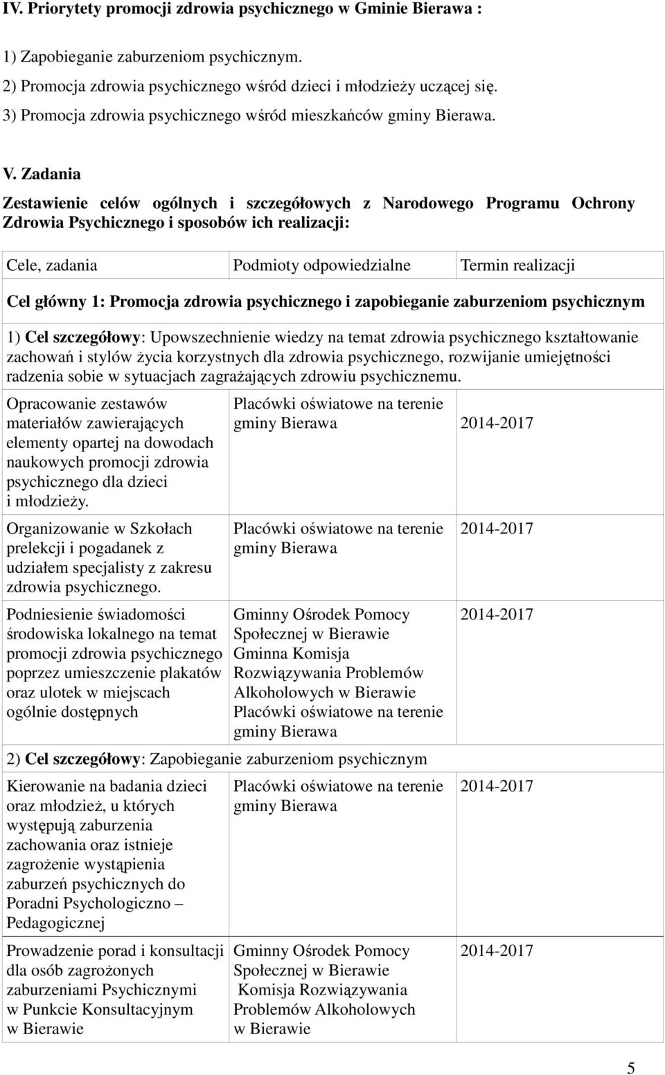 Zadania Zestawienie celów ogólnych i szczegółowych z Narodowego Programu Ochrony Zdrowia Psychicznego i sposobów ich realizacji: Cele, zadania Podmioty odpowiedzialne Termin realizacji Cel główny 1: