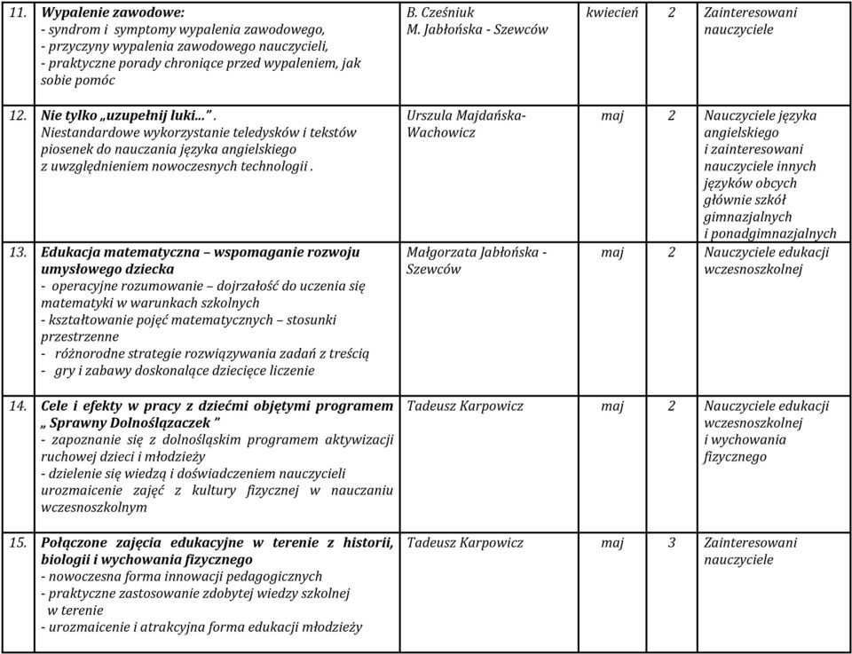 Edukacja matematyczna wspomaganie rozwoju umysłowego dziecka - operacyjne rozumowanie dojrzałość do uczenia się matematyki w warunkach szkolnych - kształtowanie pojęć matematycznych stosunki