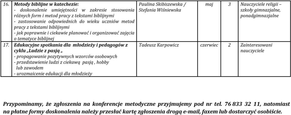 Edukacyjne spotkania dla młodzieży i pedagogów z cyklu Ludzie z pasją - propagowanie pozytywnych wzorców osobowych - przedstawienie ludzi z ciekawą pasją, hobby lub zawodem - urozmaicenie edukacji
