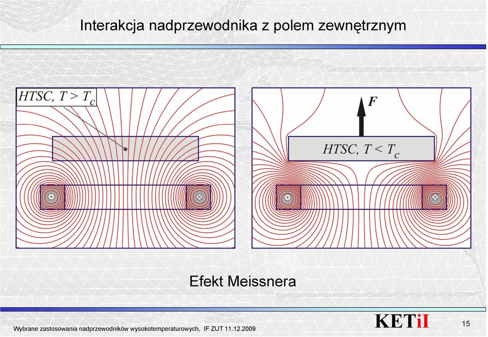 polem zewnętrznym