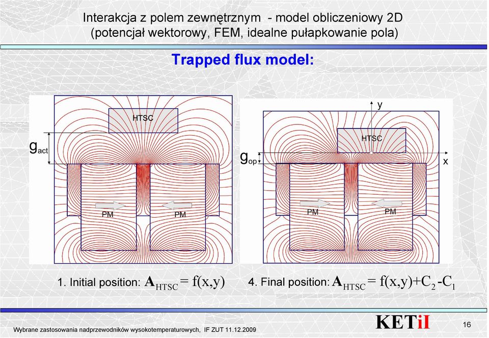pola) Trapped flux model: 1.