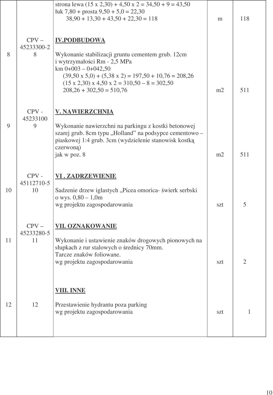 12cm i wytrzymałoci Rm - 2,5 MPa km 0+003 0+042,50 (39,50 x 5,0) + (5,38 x 2) = 197,50 + 10,76 = 208,26 (15 x 2,30) x 4,50 x 2 = 310,50 8 = 302,50 208,26 + 302,50 = 510,76 m2 511 9 CPV - 45233100 9 V.