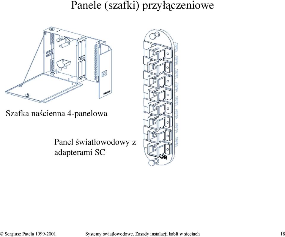 adapterami SC Sergiusz Patela 1999-2001