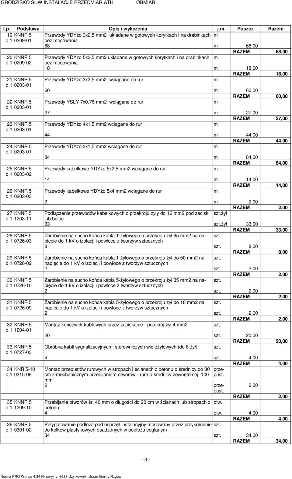 1 0209-02 bez ocowania 18 18,00 RAZEM 18,00 21 KNNR 5 Przewody YDYżo 3x2,5 2 wciągane do rur d.1 0203-01 60 60,00 RAZEM 60,00 22 KNNR 5 Przewody YSLY 7x0,75 2 wciągane do rur d.