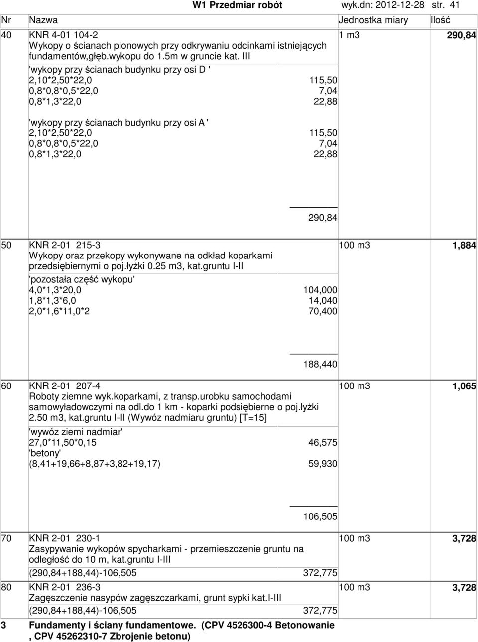 115,50 7,04 22,88 290,84 50 KNR 2-01 215-3 100 m3 1,884 Wykopy oraz przekopy wykonywane na odkład koparkami przedsiębiernymi o poj.łyżki 0.25 m3, kat.