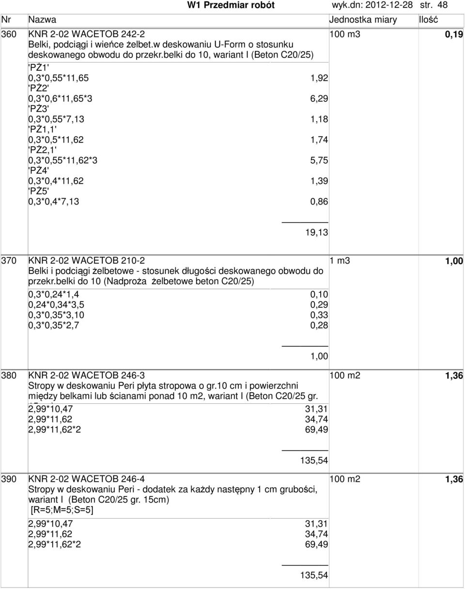 'PŻ5' 0,3*0,4*7,13 0,86 19,13 370 KNR 2-02 WACETOB 210-2 1,00 Belki i podciągi żelbetowe - stosunek długości deskowanego obwodu do przekr.