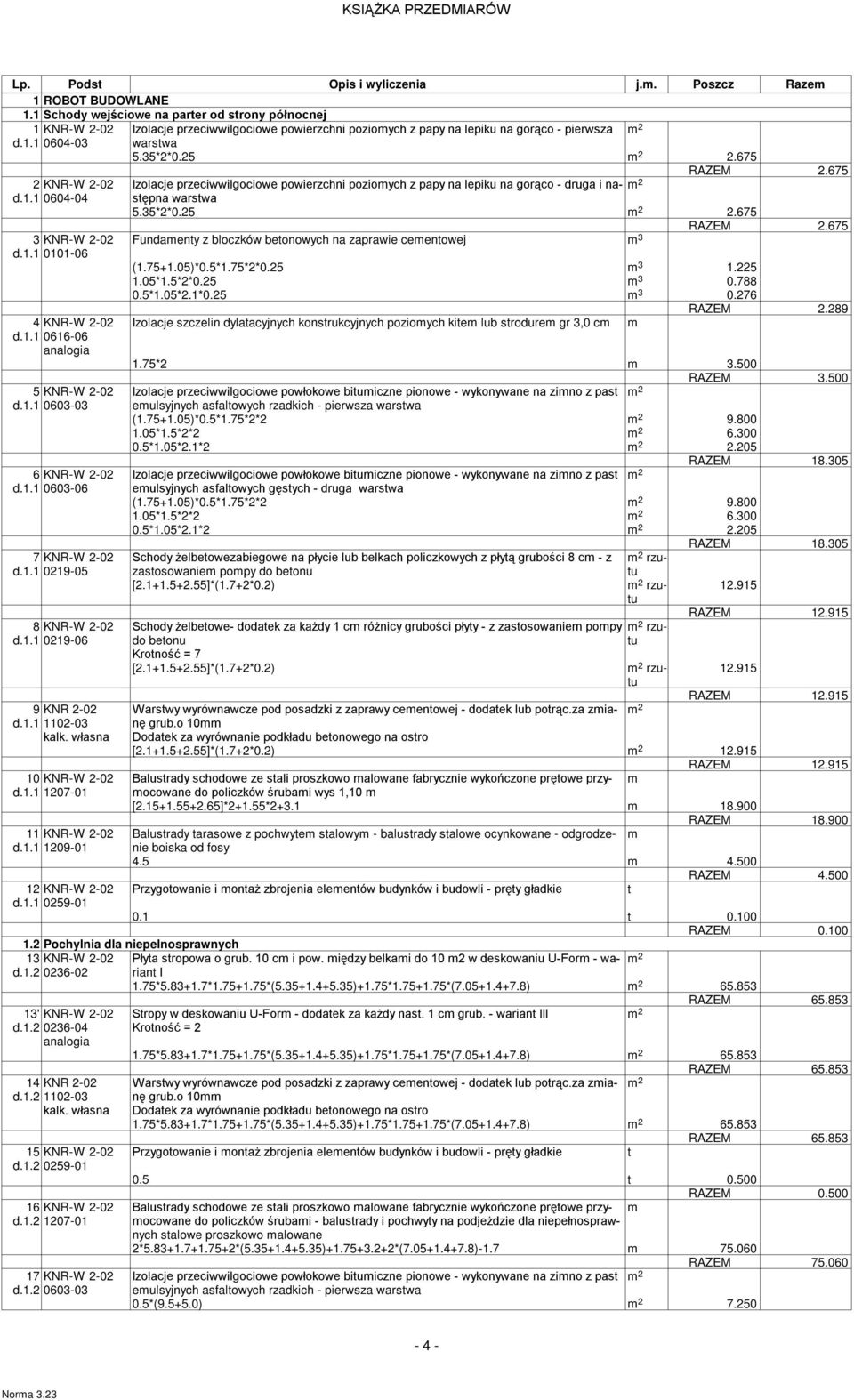 675 2 KNR-W 2-02 Izolacje przeciwwilgociowe powierzchni pozioych z papy na lepiku na gorąco - druga i następna d.1.1 0604-04 warstwa 5.35*2*0.25 2.675 RAZEM 2.