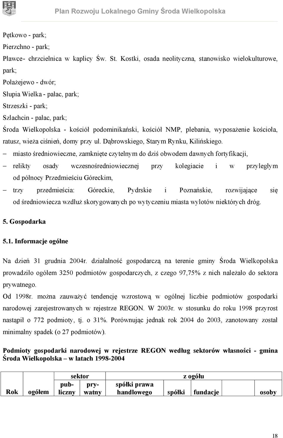 kościół NMP, plebania, wyposażenie kościoła, ratusz, wieża ciśnień, domy przy ul. Dąbrowskiego, Starym Rynku, Kilińskiego.