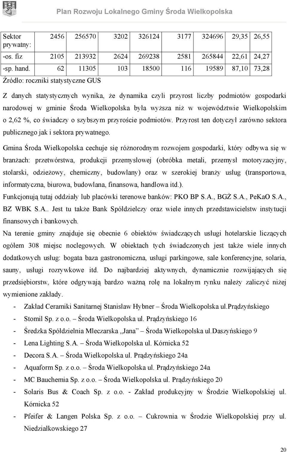 była wyższa niż w województwie Wielkopolskim o 2,62 %, co świadczy o szybszym przyroście podmiotów. Przyrost ten dotyczył zarówno sektora publicznego jak i sektora prywatnego.