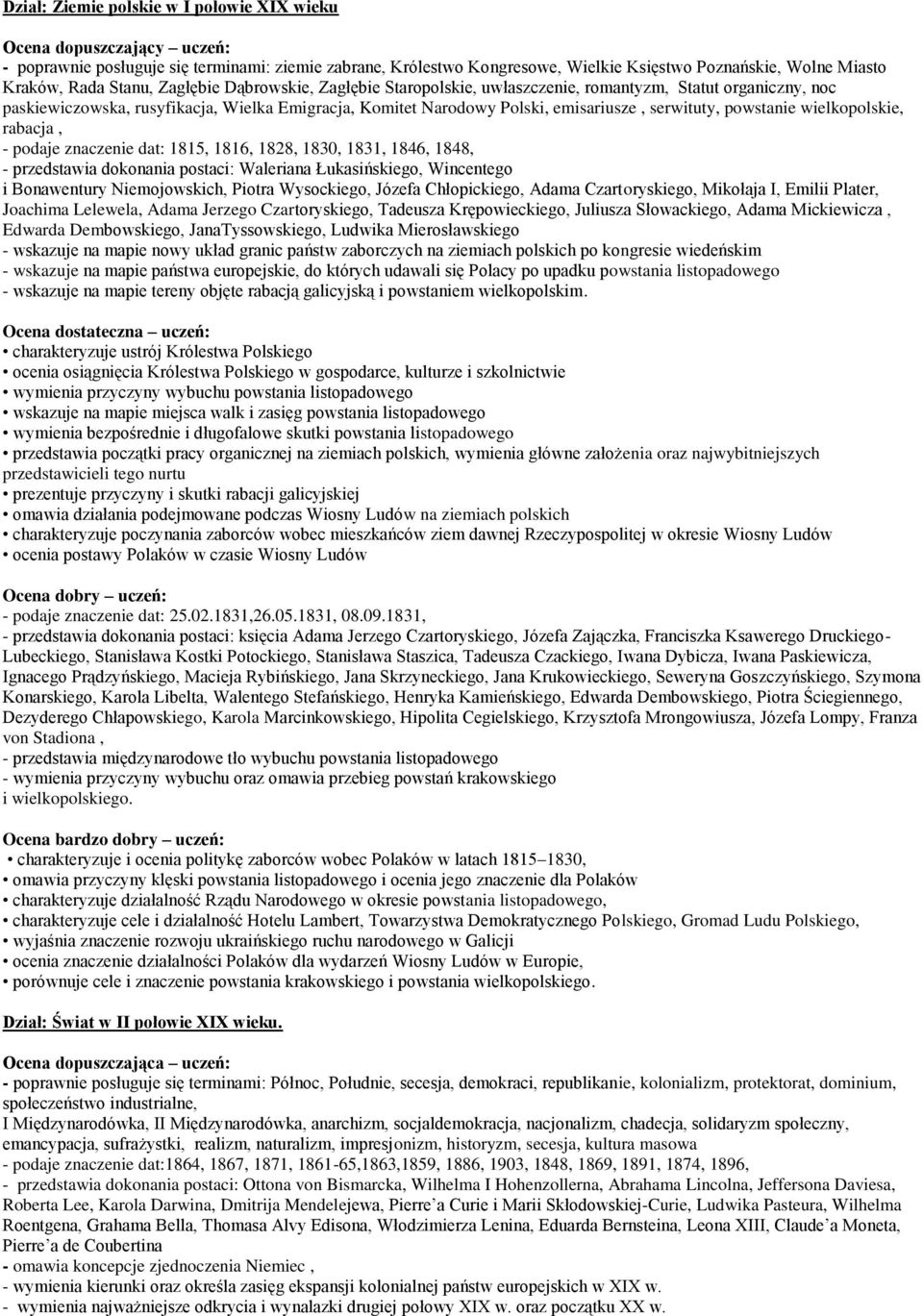 serwituty, powstanie wielkopolskie, rabacja, - podaje znaczenie dat: 1815, 1816, 1828, 1830, 1831, 1846, 1848, - przedstawia dokonania postaci: Waleriana Łukasińskiego, Wincentego i Bonawentury