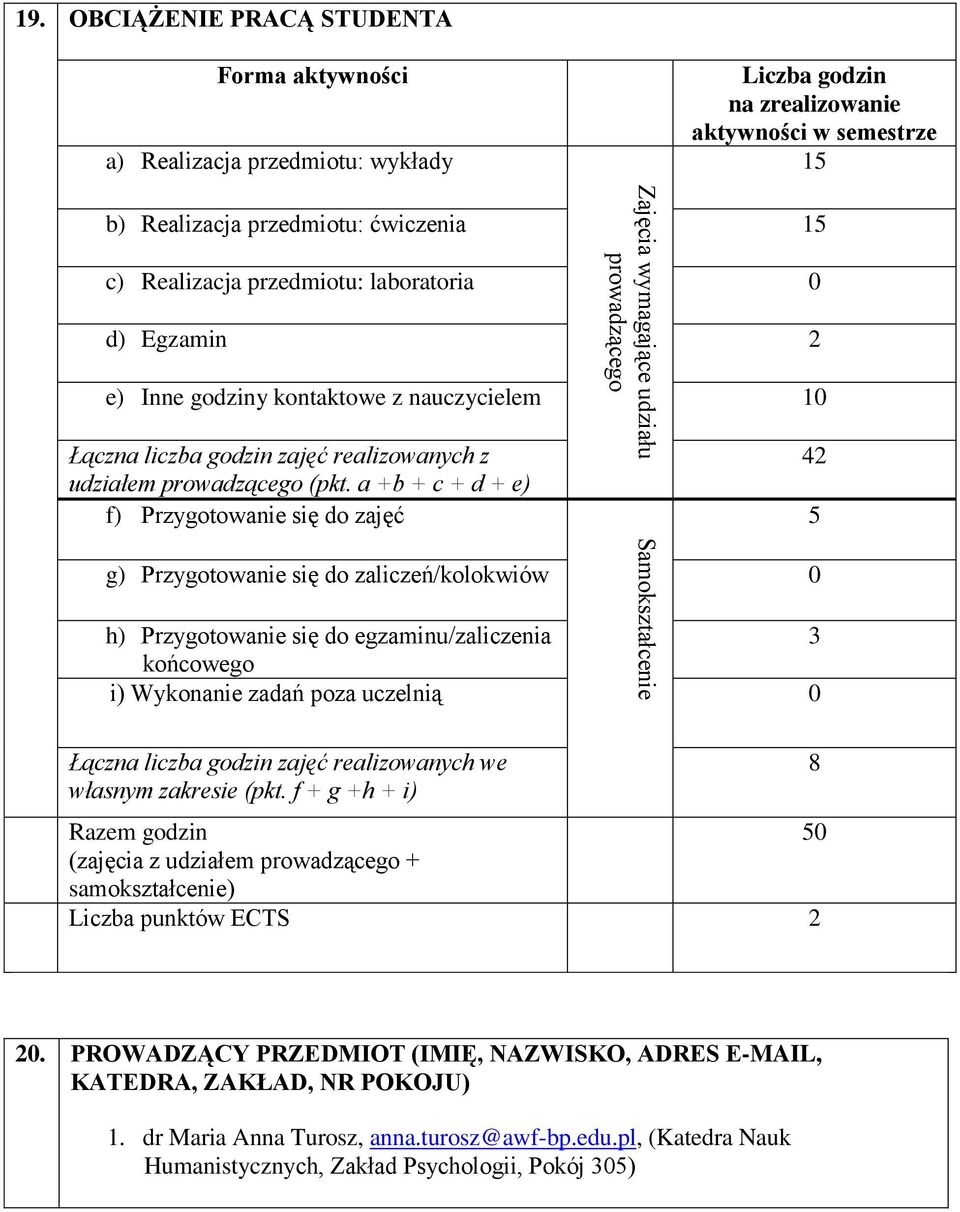Egzamin 2 e) Inne godziny kontaktowe z nauczycielem 10 Łączna liczba godzin zajęć realizowanych z udziałem prowadzącego (pkt.