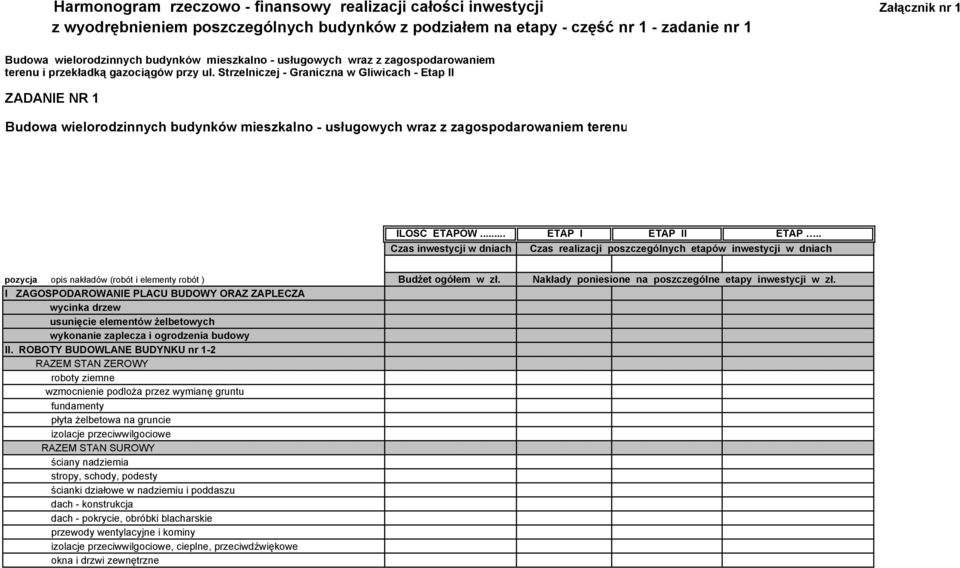 Strzelniczej - Graniczna w Gliwicach - Etap II ZADANIE NR 1 Budowa wielorodzinnych budynków mieszkalno - usługowych wraz z zagospodarowaniem terenu ILOŚĆ ETAPÓW... ETAP I ETAP II ETAP.