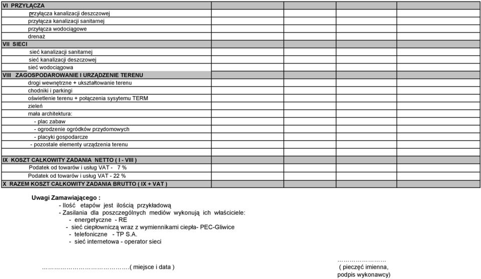 ogródków przydomowych - placyki gospodarcze - pozostale elementy urządzenia terenu IX KOSZT CAŁKOWITY ZADANIA NETTO ( I - VIII ) Podatek od towarów i usług VAT - 7 % Podatek od towarów i usług VAT -