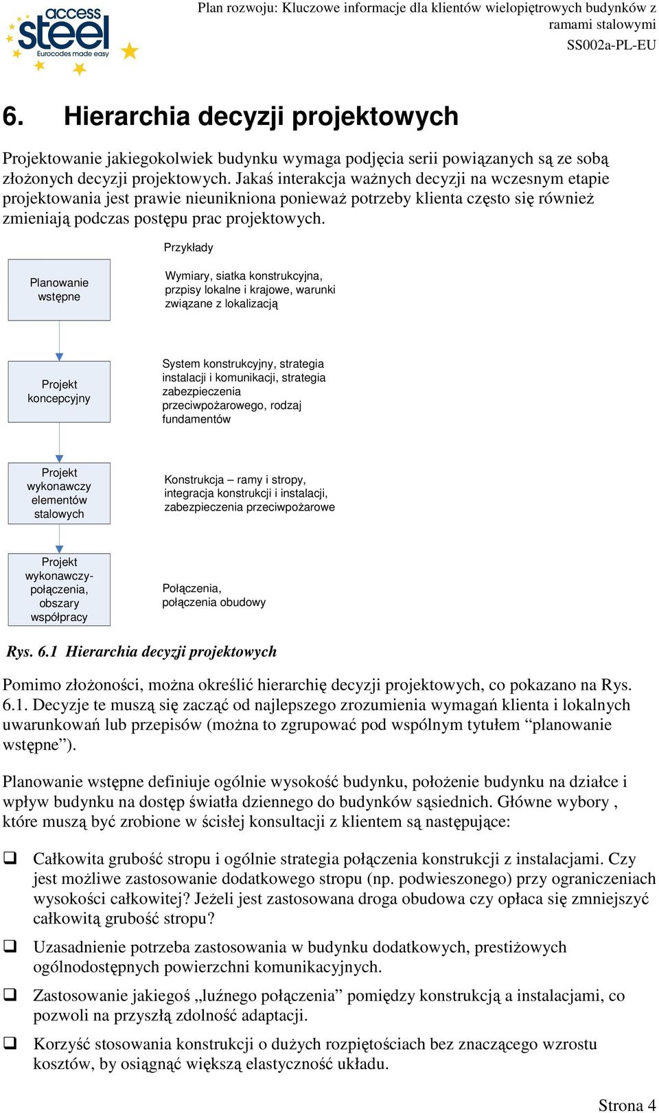 Przykłady Planowanie wstępne Wymiary, siatka konstrukcyjna, przpisy lokalne i krajowe, warunki związane z lokalizacją Projekt koncepcyjny System konstrukcyjny, strategia instalacji i komunikacji,