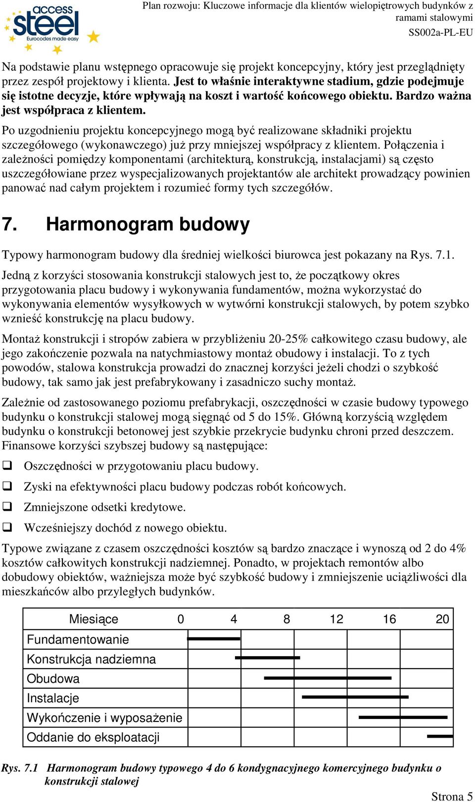 Po uzgodnieniu projektu koncepcyjnego mogą być realizowane składniki projektu szczegółowego (wykonawczego) juŝ przy mniejszej współpracy z klientem.