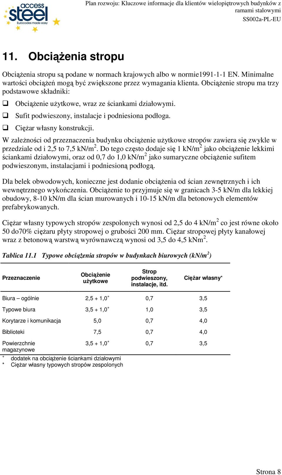 W zaleŝności od przeznaczenia budynku obciąŝenie uŝytkowe stropów zawiera się zwykle w przedziale od i 2,5 to 7,5 kn/m 2.