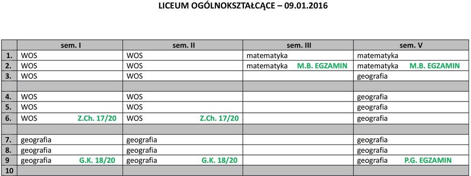 WOS WOS geografia 6. WOS Z.Ch. 17/20 WOS Z.Ch. 17/20 geografia 7. geografia geografia geografia 8.