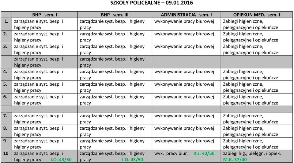 zarządzanie syst. bezp. i higieny wykonywanie biurowej Zabiegi higieniczne, 6. zarządzanie syst. bezp. i higieny wykonywanie biurowej Zabiegi higieniczne, 7. zarządzanie syst. bezp. i higieny 8.