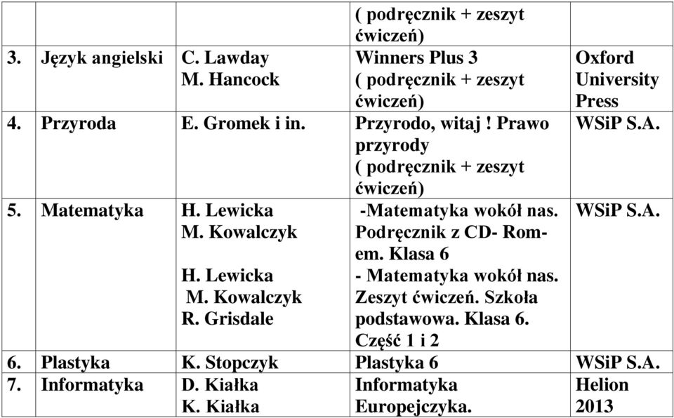 Podręcznik z CD- Romem. Klasa 6 - Matematyka wokół nas. Zeszyt ćwiczeń. Szkoła podstawowa. Klasa 6. Część 1 i 2 Oxford University Press 6.