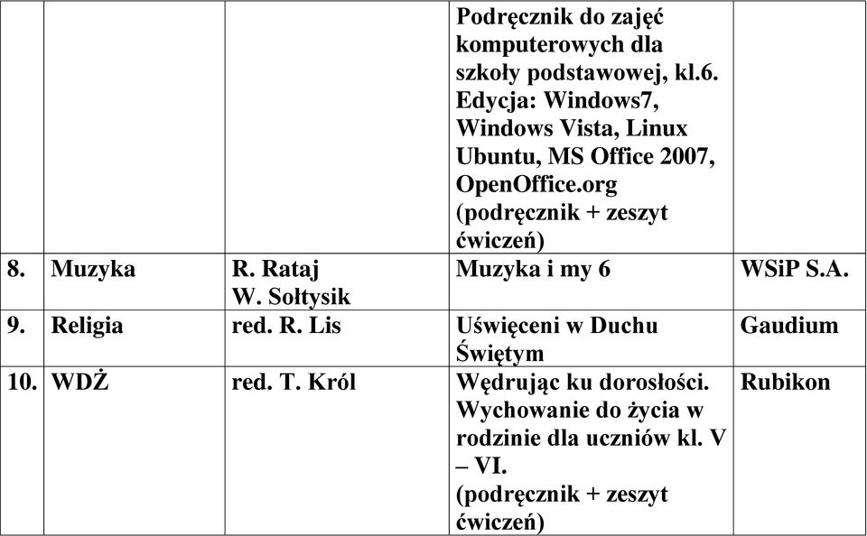 org (podręcznik + zeszyt 8. Muzyka R. Rataj W. Sołtysik Muzyka i my 6 9. Religia red. R. Lis Uświęceni w Duchu Świętym 10.