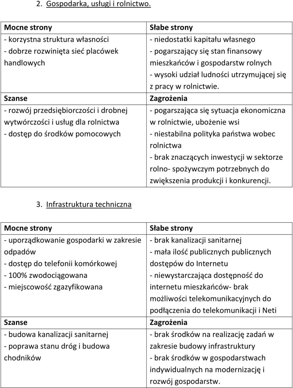 kapitału własnego - pogarszający się stan finansowy mieszkańców i gospodarstw rolnych - wysoki udział ludności utrzymującej się z pracy w rolnictwie.