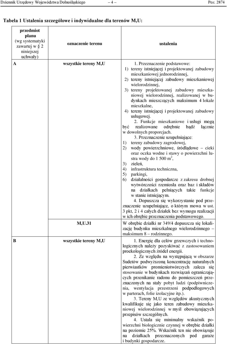 mieszkaniowej wielorodzinnej, realizowanej w budynkach mieszczących maksimum 4 lokale mieszkalne, 4) tereny istniejącej i projektowanej zabudowy usługowej. 2.