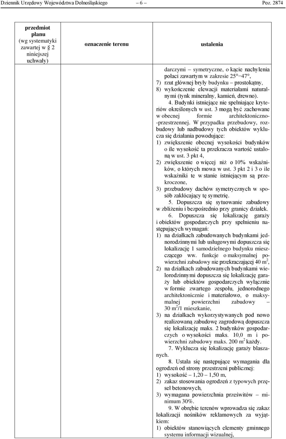 naturalnymi (tynk mineralny, kamień, drewno). 4. Budynki istniejące nie spełniające kryteriów określonych w ust. 3 mogą być zachowane w obecnej formie architektoniczno- -przestrzennej.