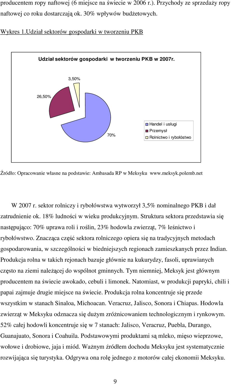 3,50% 26,50% 70% Handel i usługi Przemysł Rolnictwo i rybołóstwo Źródło: Opracowanie własne na podstawie: Ambasada RP w Meksyku www.meksyk.polemb.net W 2007 r.