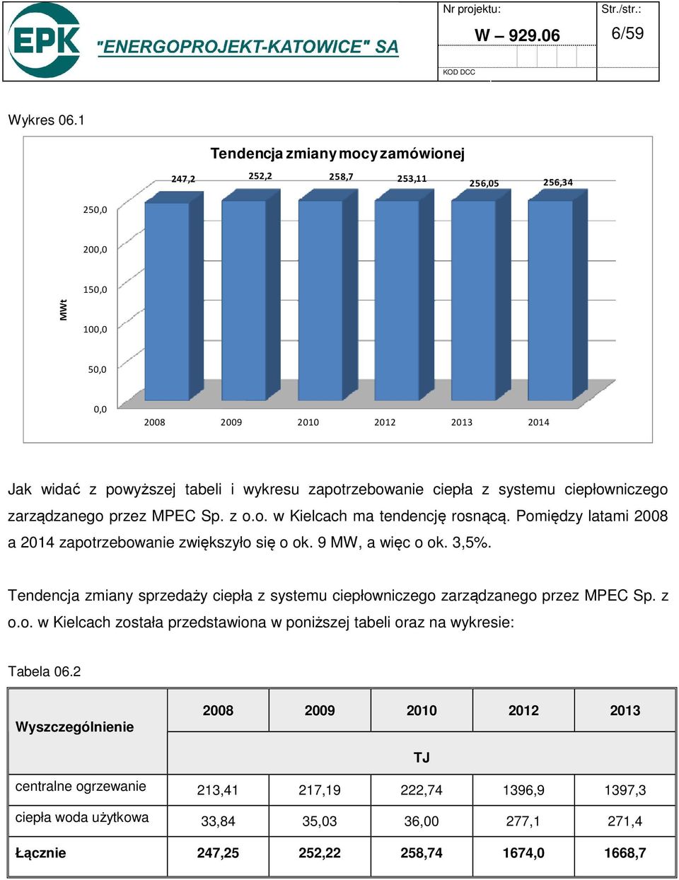 zapotrzebowanie ciepła z systemu ciepłowniczego zarządzanego przez MPEC Sp. z o.o. w Kielcach ma tendencję rosnącą. Pomiędzy latami 2008 a 2014 zapotrzebowanie zwiększyło się o ok.