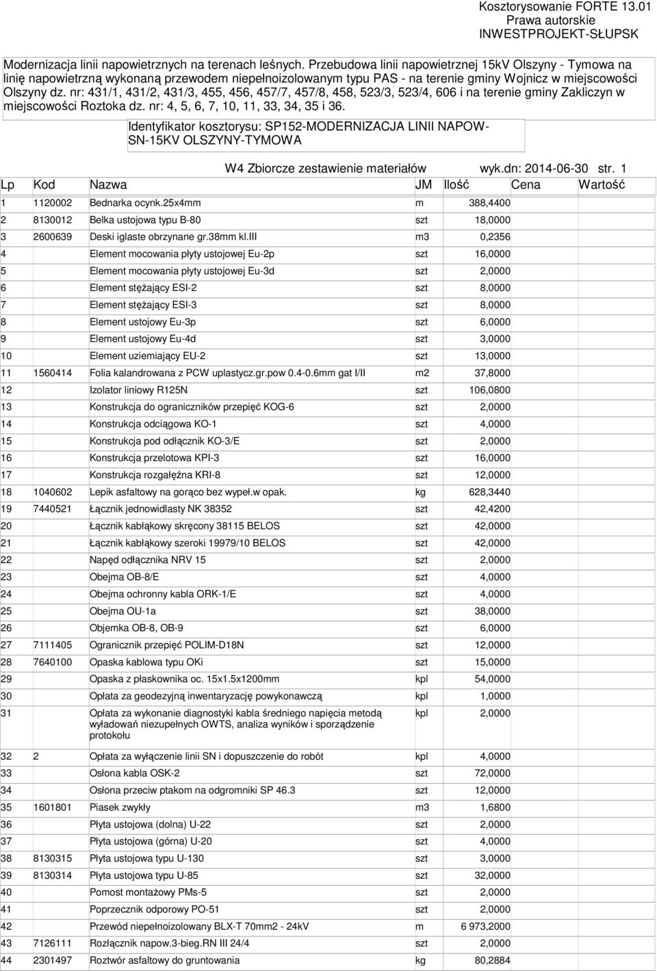 nr: 431/1, 431/2, 431/3, 455, 456, 457/7, 457/8, 458, 523/3, 523/4, 606 i na terenie giny Zakliczyn w iejscowości Roztoka dz. nr: 4, 5, 6, 7, 10, 11, 33, 34, 35 i 36.