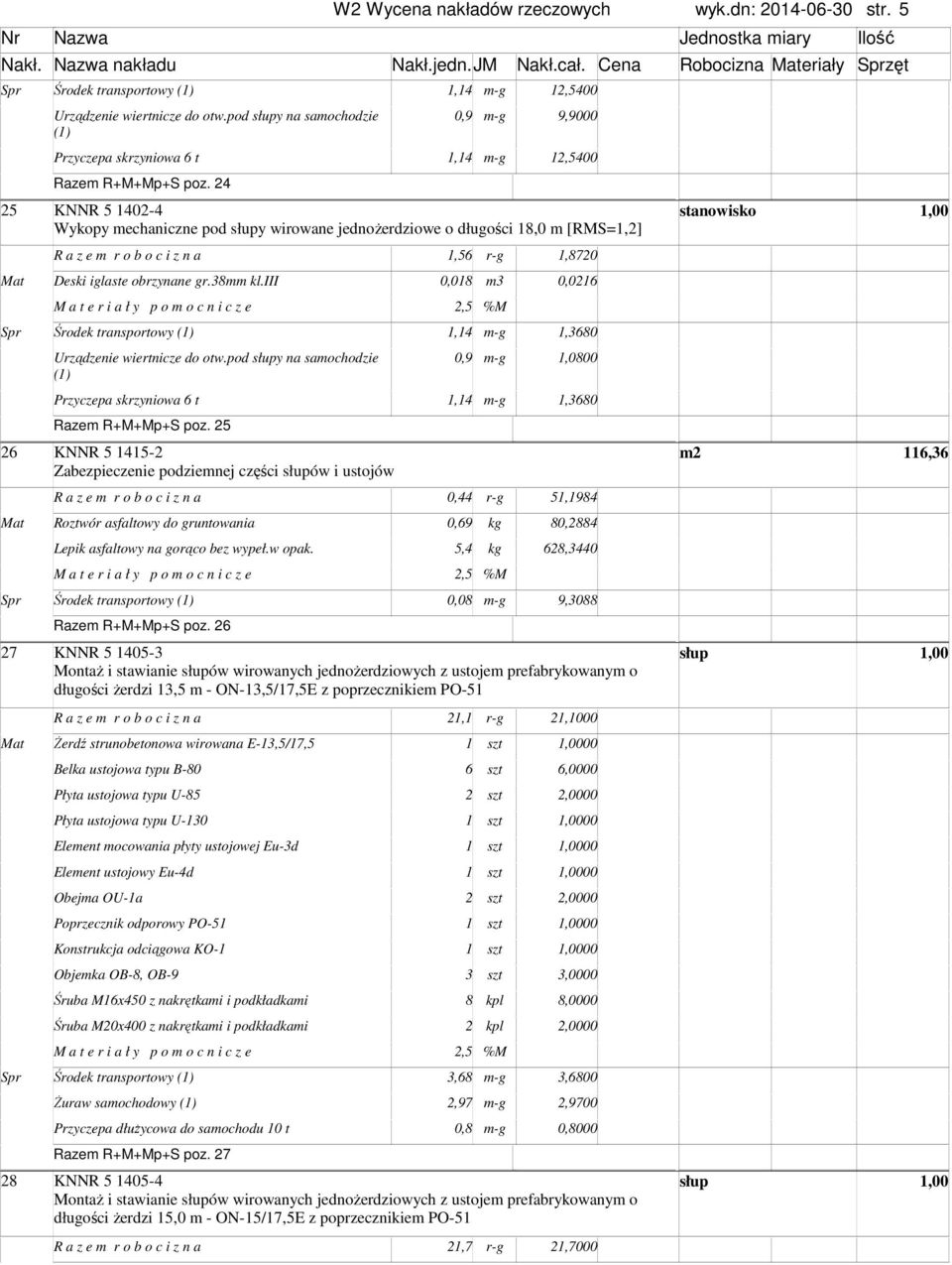 24 25 KNNR 5 1402-4 stanowisko Wykopy echaniczne pod y wirowane jednożerdziowe o długości 18,0 [RMS=1,2] R a z e r o b o c i z n a 1,56 r-g 1,8720 Mat Deski iglaste obrzynane gr.38 kl.