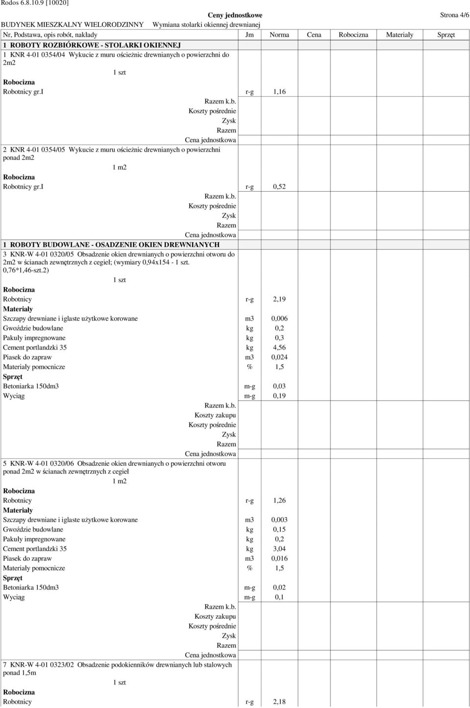 2) Robotnicy r-g 2,19 Szczapy drewniane i iglaste u ytkowe korowane m3 0,006 Gwo dzie budowlane kg 0,2 Paku y impregnowane kg 0,3 Cement portlandzki 35 kg 4,56 Piasek do zapraw m3 0,024 pomocnicze %