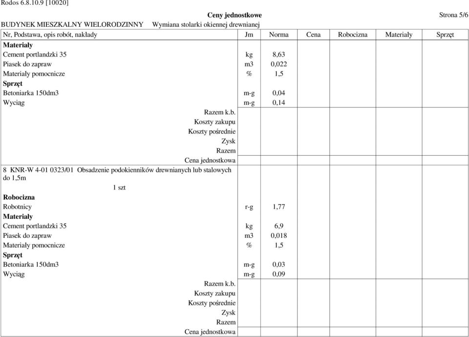 8 KNR-W 4-01 0323/01 Obsadzenie podokienników drewnianych lub stalowych do 1,5m Robotnicy r-g 1,77